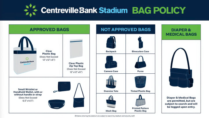 Stadium & Events - Centreville Bank Stadium